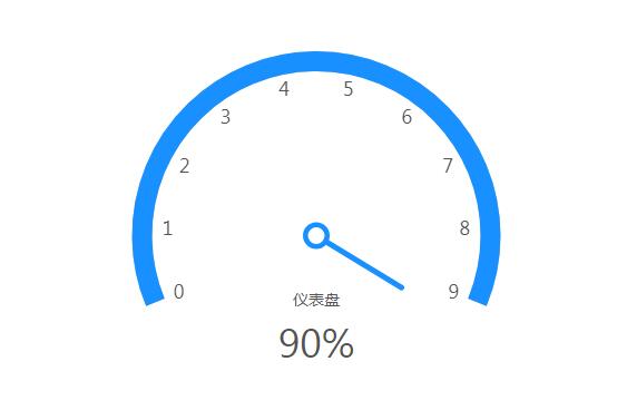 个人就医查询操作:是否能查到门诊挂号医院的记录?